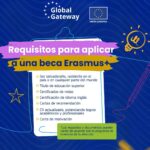 Becas Erasmus+ siguen abriendo puertas para Centroamérica
