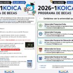 Becas completas de maestría en Corea para servidoras y servidores públicos – Programa KOICA