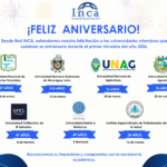 Red INCA Celebra el Legado y la Excelencia de sus Universidades Miembro